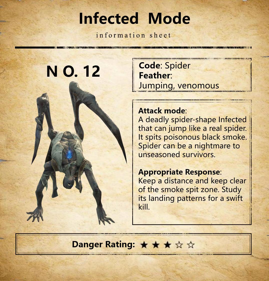 LifeAfter_en's tweet photo. #LifeAfter
#InfectedMaunal
#101Archives
#Survivors, here is the final part of the #InfectedMaunal.
Save them carefully, and leave your tips in the comments if you use any special tactics when fighting against these infected!
Radio 101 would add them to the Infected Maunal~ https://t.co/O6Cjg9Z4Uz