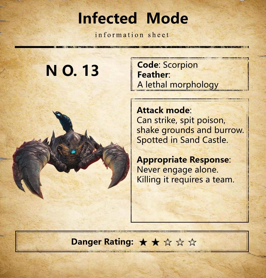 LifeAfter_en's tweet photo. #LifeAfter
#InfectedMaunal
#101Archives
#Survivors, here is the final part of the #InfectedMaunal.
Save them carefully, and leave your tips in the comments if you use any special tactics when fighting against these infected!
Radio 101 would add them to the Infected Maunal~ https://t.co/O6Cjg9Z4Uz