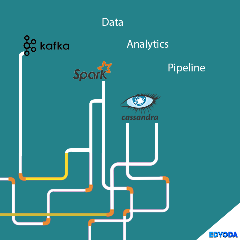 EdYodaHQ's tweet photo. Apache Software Foundation offers some of the biggest open source data analytics platforms. Learn how to use Kafka-Spark-Cassandra tools for creating your data analytics pipeline today https://t.co/eX4v6nA1uF
#dataanalytics #apachesoftware #coding #programmers #industry4 https://t.co/mYekgWNXtf