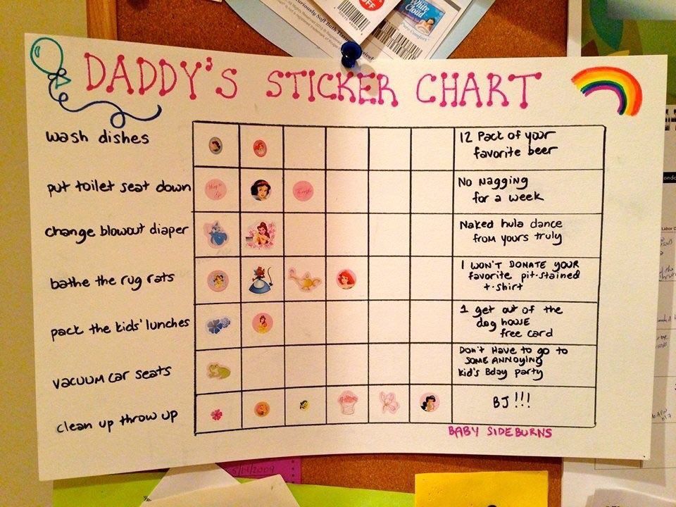 Large Sticker Chart
