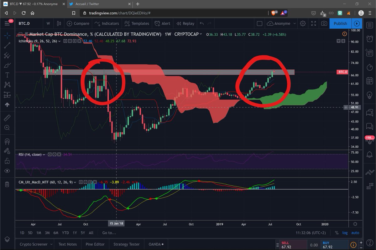 Cryptomaker rx tweet media