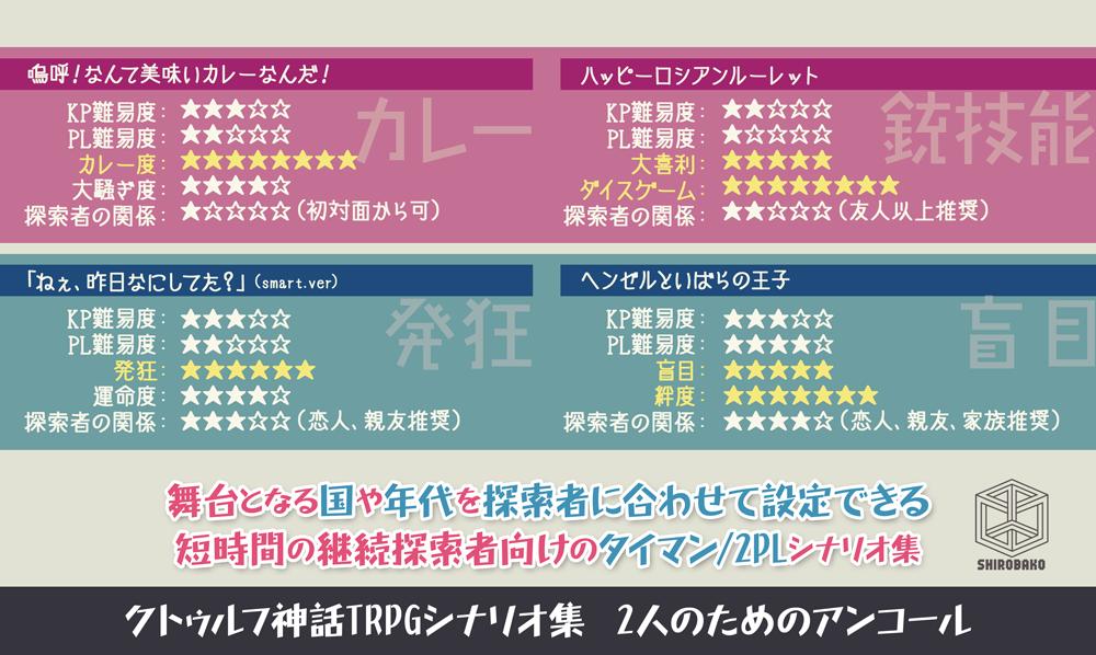 シラ 冬コミ 木 西い25a コミックマーケット96新刊 クトゥルフ神話trpg 2人のためのアンコール 国や年代を固定していない 19年 現代を想定 継続探索者向けのタイマン 2plシナリオ集となっています よろしくお願い致します T Co