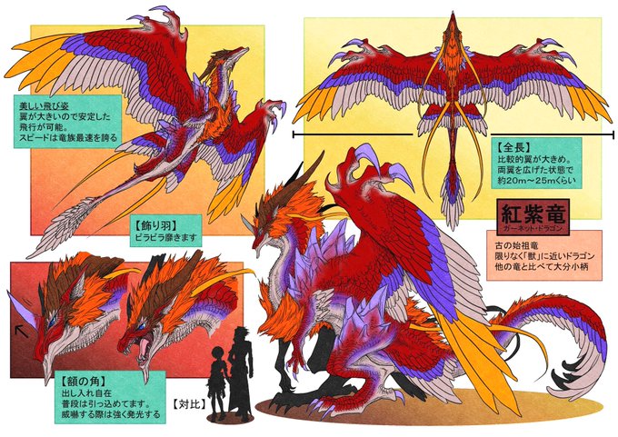 のドラゴン 高画質 のtwitterイラスト検索結果