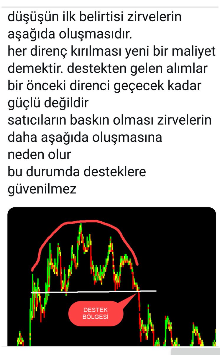 Mhmmtbyrk52's tweet photo. Alın size @xanthos_027
eğitim, adım adım #bar nasıl olursa ne olur #gap nerde, nasıl oluşursa uçar ya da gap dolar, hepsi bir arada takip edin takipte kalın öğrenin. Av olmayın avcı olmaya çalışın. https://t.co/cCKGKvGpN5