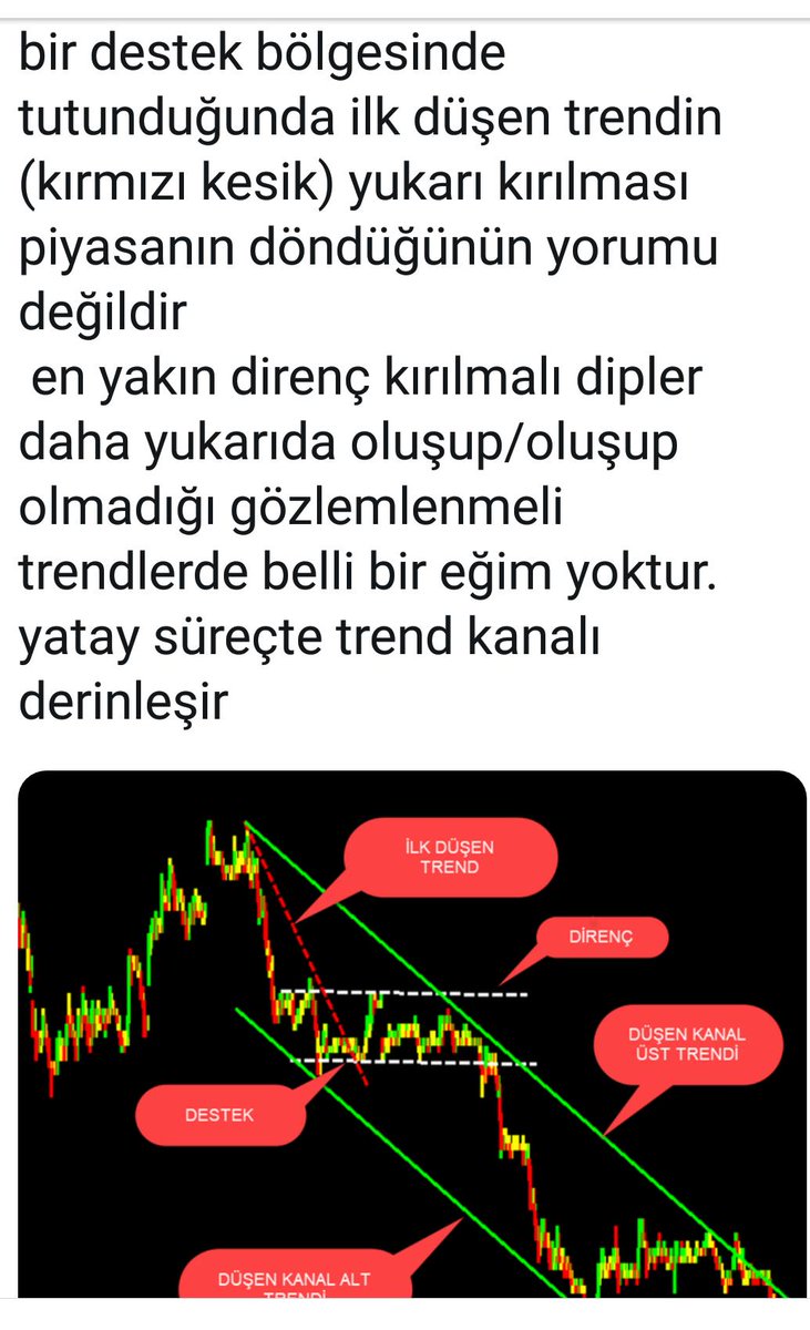 Mhmmtbyrk52's tweet photo. Alın size @xanthos_027
eğitim, adım adım #bar nasıl olursa ne olur #gap nerde, nasıl oluşursa uçar ya da gap dolar, hepsi bir arada takip edin takipte kalın öğrenin. Av olmayın avcı olmaya çalışın. https://t.co/cCKGKvGpN5