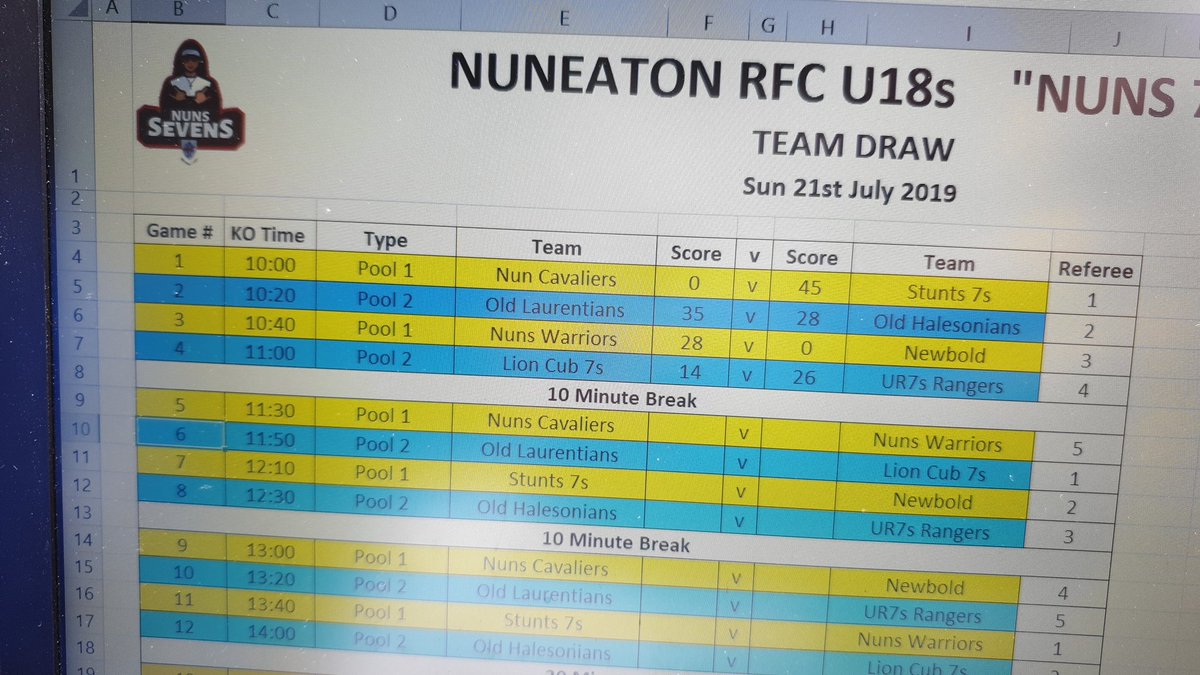 7sColts's tweet image. 