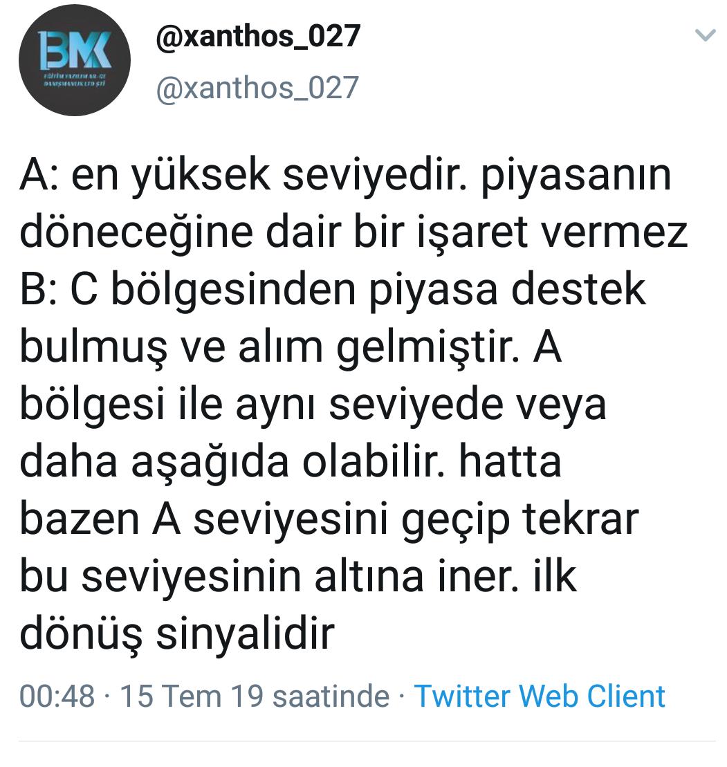 Mhmmtbyrk52's tweet photo. @xanthos_027 eğitim amaçlı paylaşımlara devam.
#bmk @xanthos_027 #bmkototrend
#bmkegitim #garan #isctr #halk #asels #tcell #zoren #bist30 #bist100 https://t.co/8hldIedg1Q