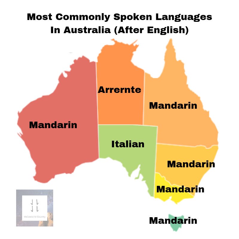 Welcome To Country On Twitter These Types Of Language Demographic Maps Went Viral In America So We Put Together An Australian Version Source Australian Bureau Of Statistics Https T Co Ib8vkat57f