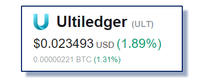 StephenPKendal's tweet photo. #Ultiledger #ULT
Market Capital ~$14,887,479.
Ranked Number 229.
Maintains the bullish alert as in continues to pull away from the rising 100dMA.
Current Price = $0.023493. #bullish
@Ultiledgerio #selffinancing #blockchain #protocol https://t.co/0VY3mV6nic
