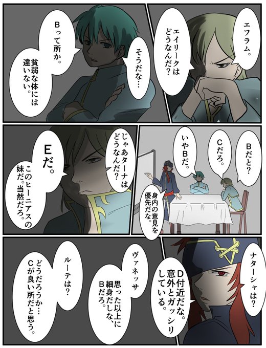お題箱より
[めちゃくちゃ意味深に聞こえる会話をしてる聖魔王子達を漫画で…] 