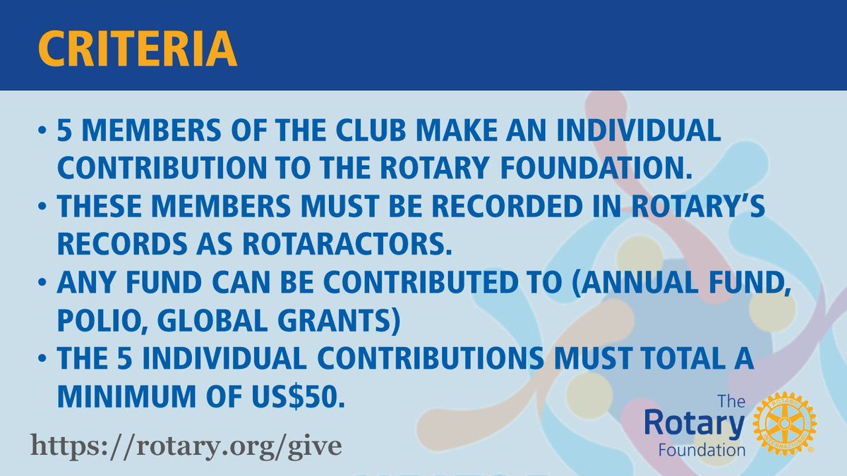 clementowums's tweet photo. Be the first to receive The @rotaract Giving Certificate from The @Rotary Foundation!
Achieve a minimum of 50 USD from the donations of at least 5 club members.
#Give #RACtalk https://t.co/c3cBt4NqsZ