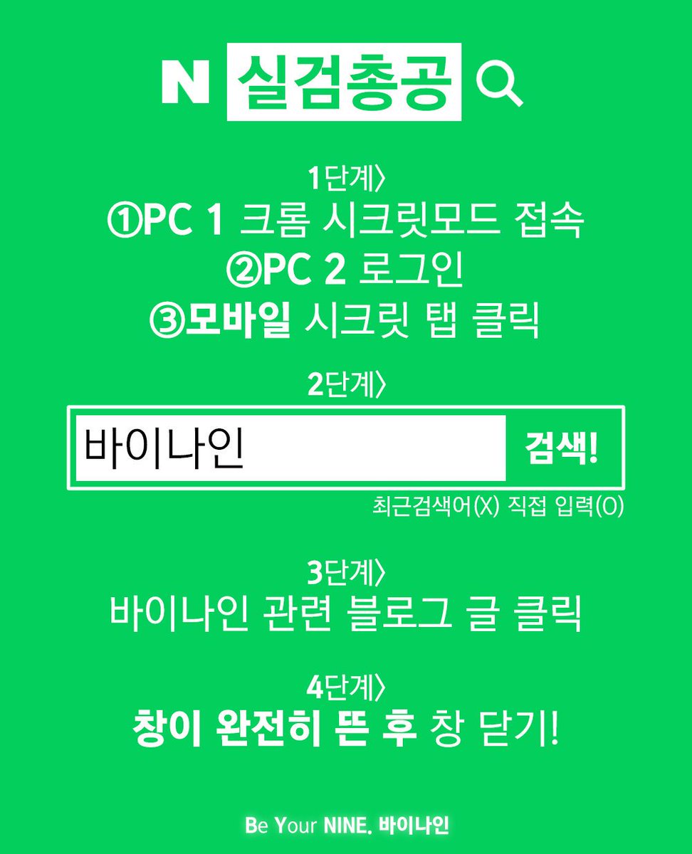 Naver Real Time Search Chart