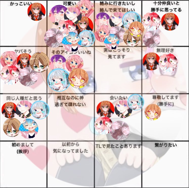 #RTした人を勝手に図に追加してみようのコーナー

くっっそ見づらwwwww 