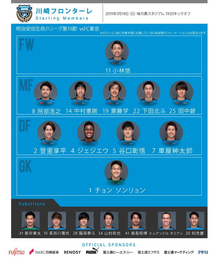 川崎フロンターレ 7 14 日 明治安田生命j1リーグ 第19節 川崎フロンターレ Vs Fc東京 19 03キックオフ 味の素スタジアム 本日のスターティングメンバーはこちら ポジション毎に背番号順に左から掲載しています 広報 Frontale J1 J2 J3全 川崎フロンターレ 7 14 日 明治安田生命j1リーグ 第19節 川崎フロンターレ Vs Fc東京 19 03キックオフ 味の素スタジアム 本日のスターティングメンバーはこちら ポジション毎に背番号順に左から掲載しています 広報 Frontale J1 J2 J3全