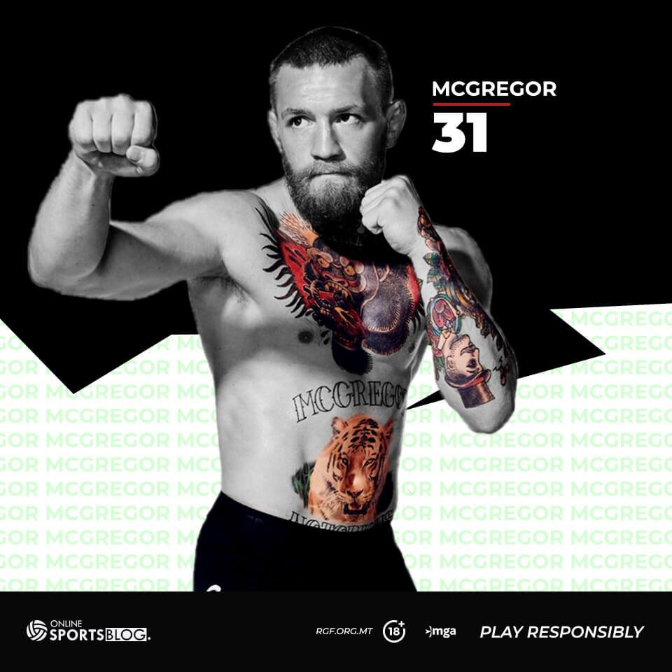  Happy 31st Birthday to \"The Notorious\" Conor     