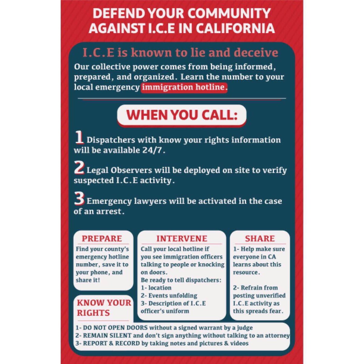 CIDR_NorCal's tweet photo. Amid more reports of mass enforcement, make sure you're informed about your rights!
Here are local emergency immigration hotline #s, courtesy of @sacfuel. 
Make sure you have your area's number in your phone so you can report ICE activity immediately! #powernotpanic #abolishice https://t.co/MDVITOxxOE