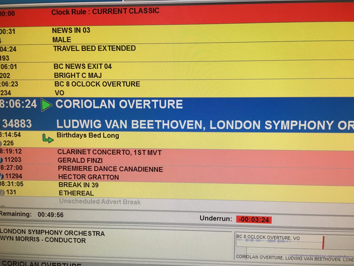 Today’s choice of 8 o’ Clock Overture was inspired by <a href="/MarinaHyde/">Marina Hyde</a>. It’s a bit tangential but, yes, withering satire does travel.