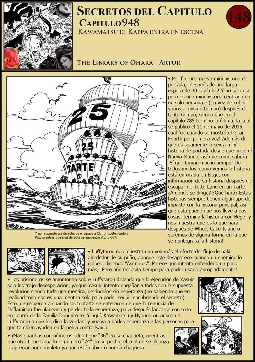 One Piece 948 Pagina 6 Naruto Uchiha One Piece 948 Pagina 6 Naruto Uchiha