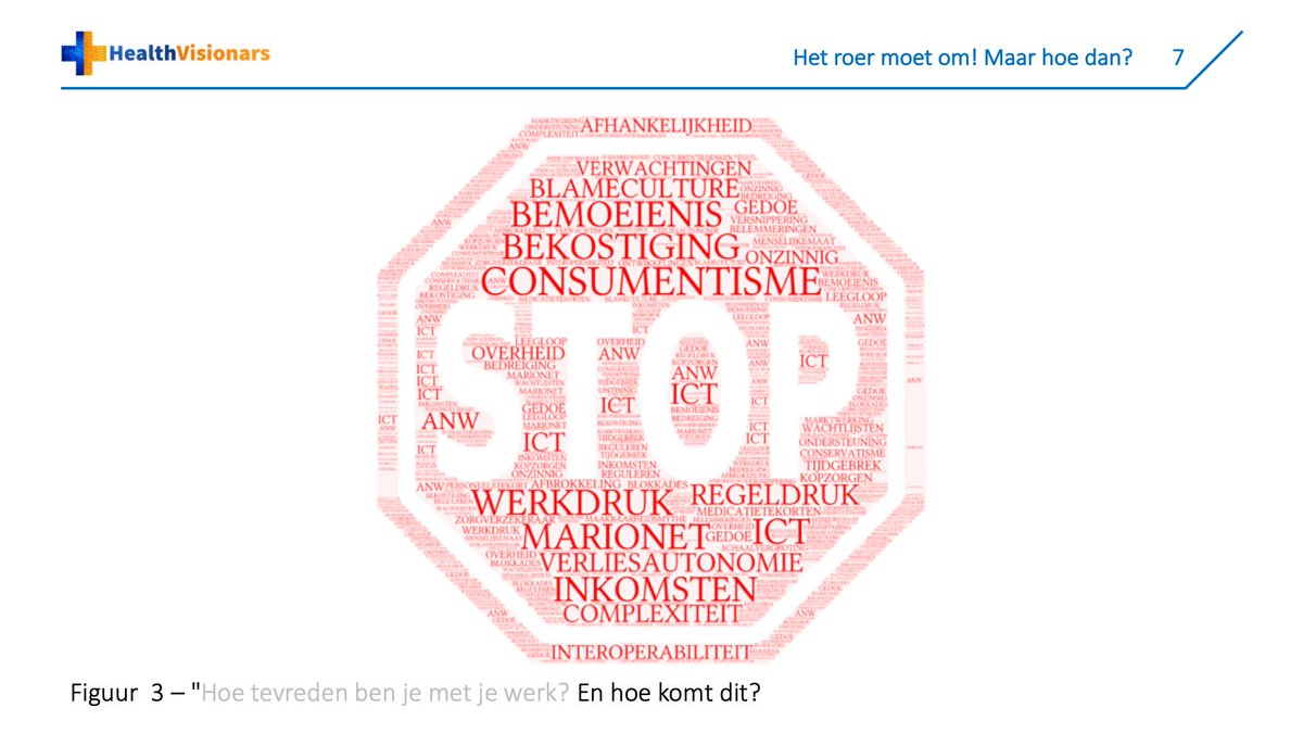 HVisionars's tweet photo. Artsen vinden hun vak het mooiste ter wereld. Maar voelen dat manieren van werken en organiseren worden opgelegd die niet passen. En dat dit leidt tot veel ellende en afleidt van waar het om draait: patiënten helpen. 

Het #roermoetom! Maar #hoedan?  

https://t.co/bWpZgRh42z https://t.co/sOEu9BqolM
