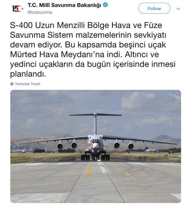 Προβολή εικόνας στο Twitter