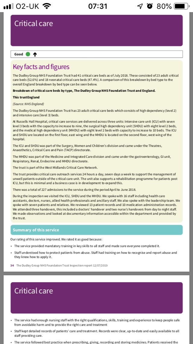 Many thanks to all the team for their hard work resulting in our ‘Good’ rating for Critical Care in the  CQC inspection report published this week. Plenty to do to keep improving but this is something you should rightly be proud of. <a href="/RHH_ICU/">Russells Hall Hospital Critical Care Unit</a> <a href="/DudleyGroupNHS/">The Dudley Group</a>
