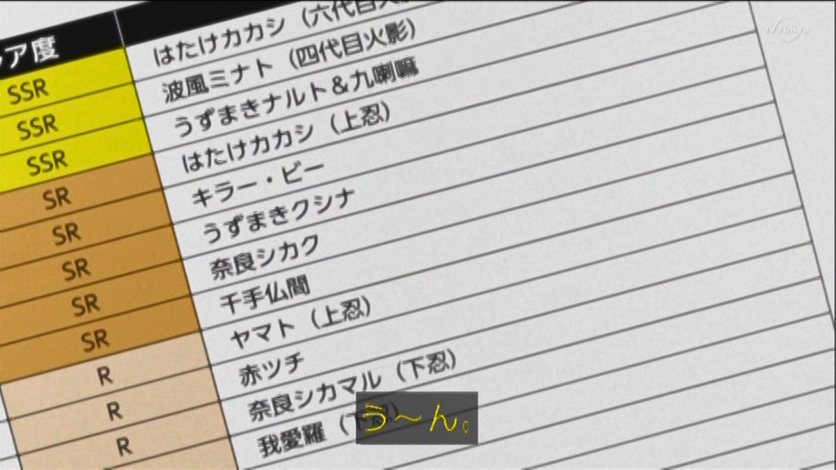 嘲笑のひよこ すすき ゲマキ 第2弾カードリスト 演歌忍者のキンちゃんや 忍豚のトントンもいるのに Boruto ボルト