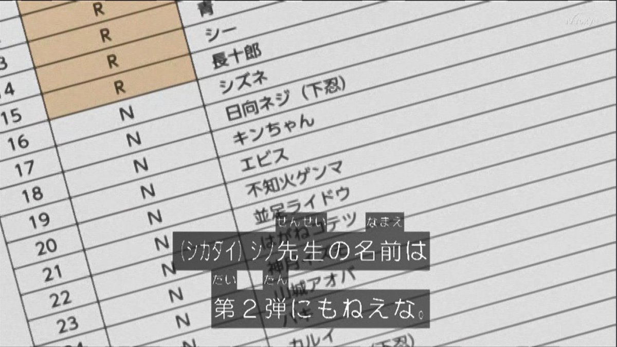 嘲笑のひよこ すすき ゲマキ 第2弾カードリスト 演歌忍者のキンちゃんや 忍豚のトントンもいるのに Boruto ボルト
