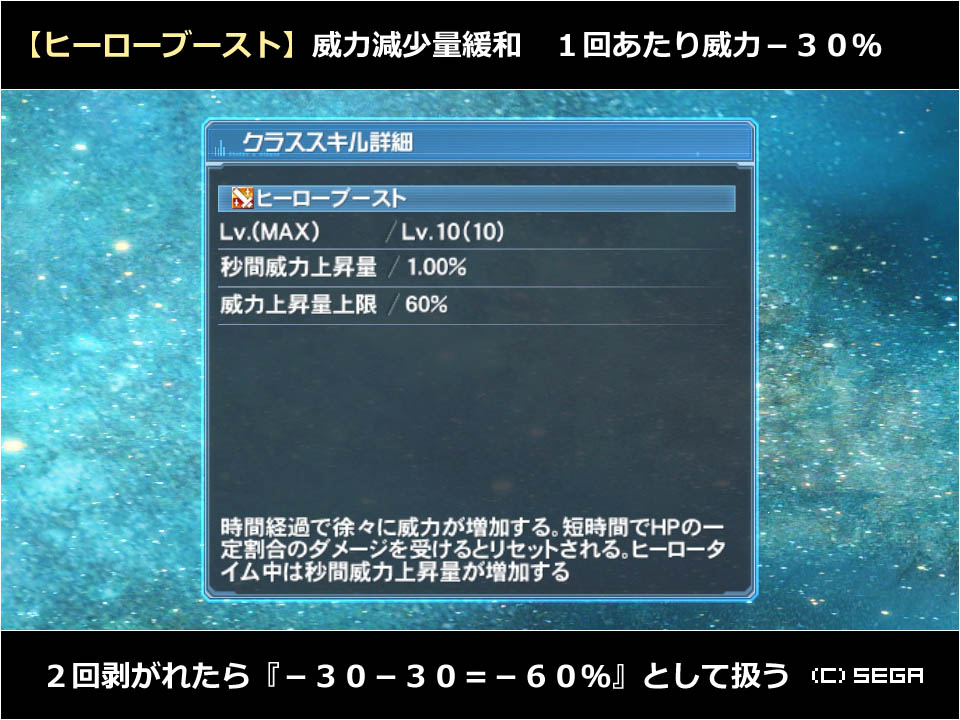 生涯pso On Twitter ヒーローブースト Hp20 被弾時に 威力 30 に緩和 2回剥がれたら 計 60 として扱う 下限 0 の仕様は変わらぬまま ヒーローカウンター カウンター成立時に追加効果 ヒロブ威力倍率 10 15 回復 近日中に Hr を上方修正