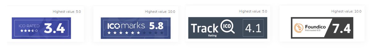 algotrading_ltd's tweet image. Algotrading Has been rate: 
 ICO RATED - ICOMARKS - TRACK ICO - FOUNDICO

Buy ALGO token: algotrading.ltd  

#bitcoin #cashback #ALGO #ICO #bountyhunter #bounty #sto #icorated