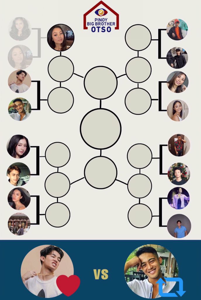 PBB8Tournament's tweet photo. Round Two! 

Andre Brouillette vs Argel Saycon

Fave for Andre
Retweet for Argel

#PBB8BatchBakan https://t.co/3Atoqrfjig