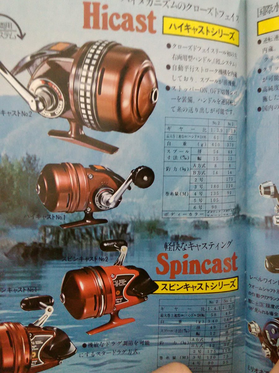 あきらはじめ בטוויטר 76年ダイワカタログ グラスロッドのジェットシリーズは知られざる名竿 これとミリオネアの組み合わせは三平に登場しましたね 驚くべき対釣力を持つハイキャスト イトウ等の大物釣りによく使われた剛力スピキャス ルアーのラインナップは完全に あきらはじめ בטוויטר 76年ダイワカタログ グラスロッドのジェットシリーズは知られざる名竿 これとミリオネアの組み合わせは三平に登場しましたね 驚くべき対釣力を持つハイキャスト イトウ等の大物釣りによく使われた剛力スピキャス ルアーのラインナップは完全に
