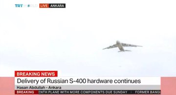 Προβολή εικόνας στο Twitter