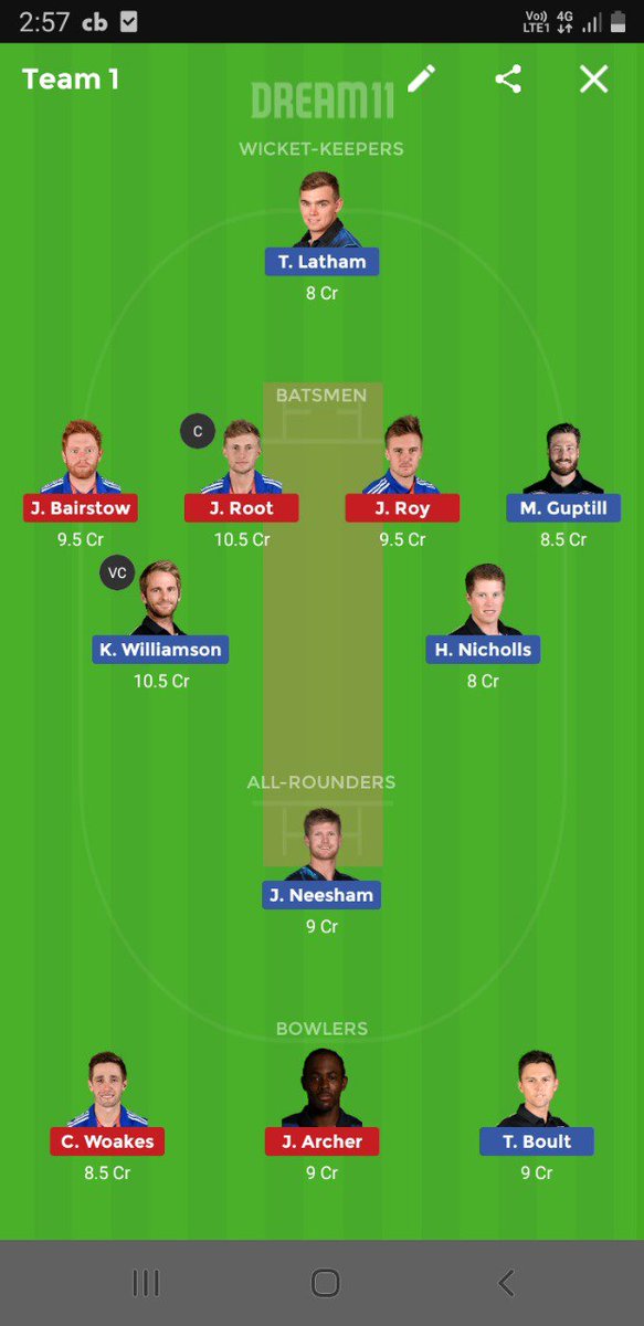 Royalgoyal23's tweet photo. #ENGvsNZ
#DREAM11
#ROYALGOYAL23
C choice - kane Williamson joe root
Vc- bairstow, guptil... https://t.co/jGe1K1FMAJ