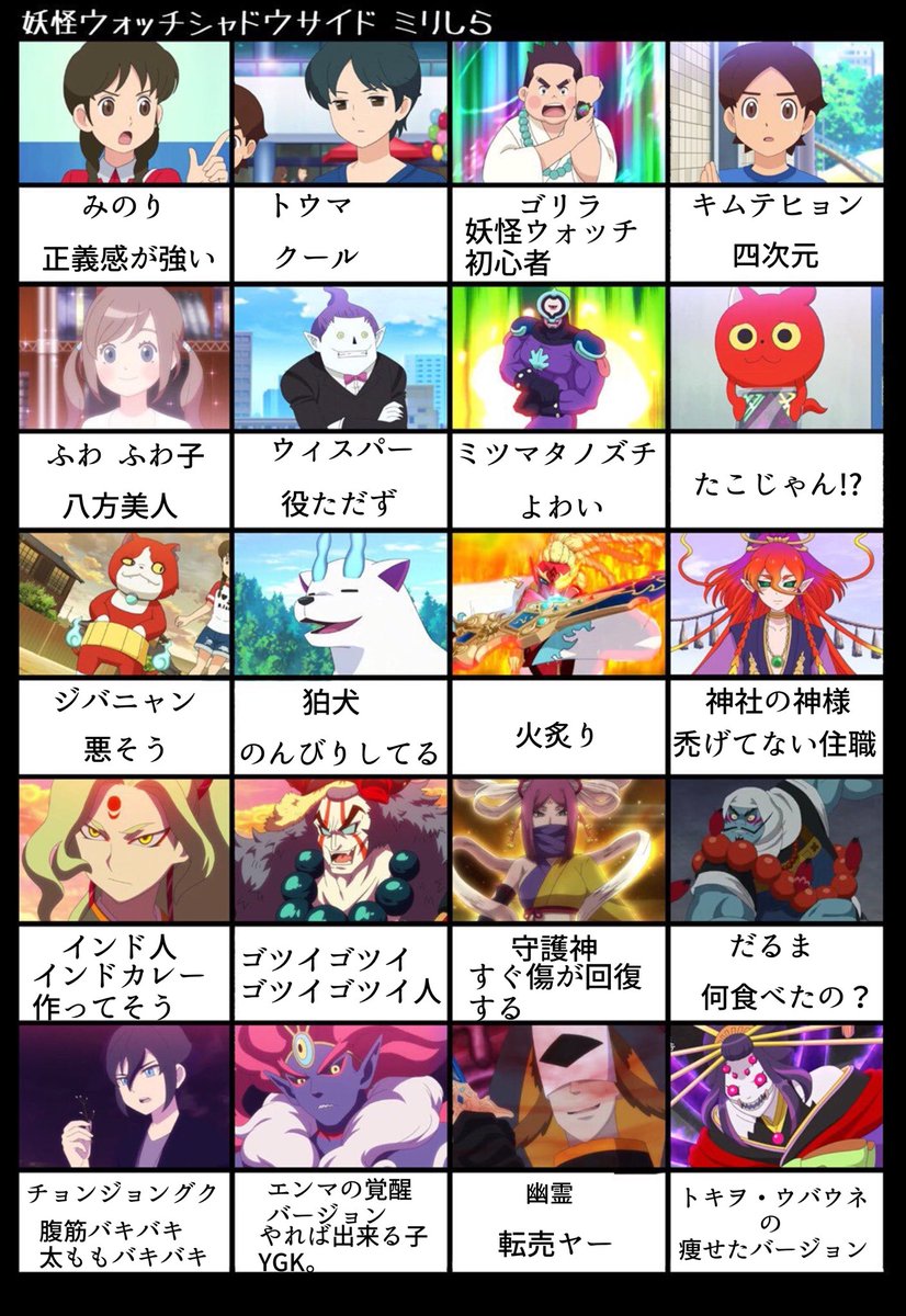 妖怪ウォッチシャドウサイドミリしら Twitter Sogning