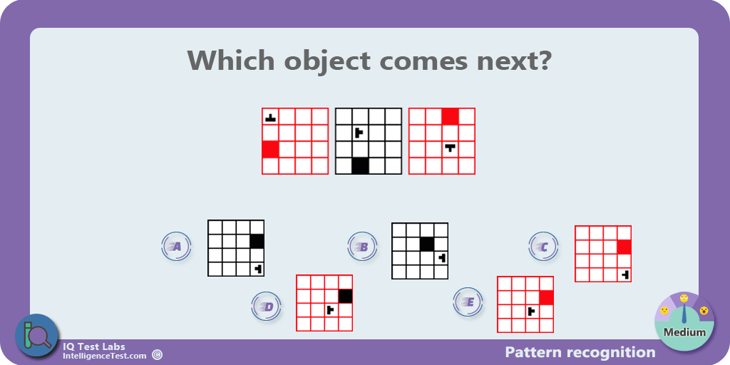 IQTestLabs's tweet image. Which object comes next in the series?
intelligencetest.com/questions/patt…
#iqtest #pattern_recognition #questions #practice_questions #patterns #practice