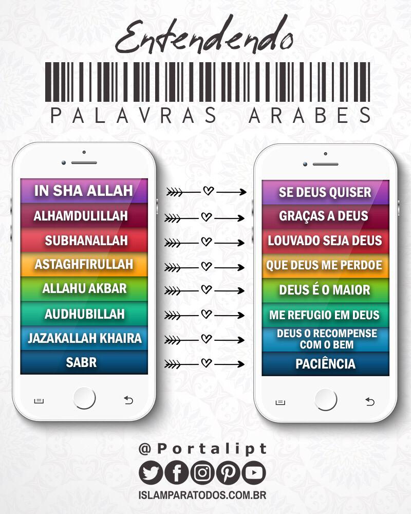 portalipt's tweet photo. ❤ APRENDENDO ALGUMAS PALAVRAS EM ARABE
Algumas palavras famosas que os #muçulmanos devem saber e repetir muito
#Conheca #Islam #Deus #Allah #Senhor #palavra #Alcorão #oração #arabe #IslamParaTodos https://t.co/Evo7OoWUEr