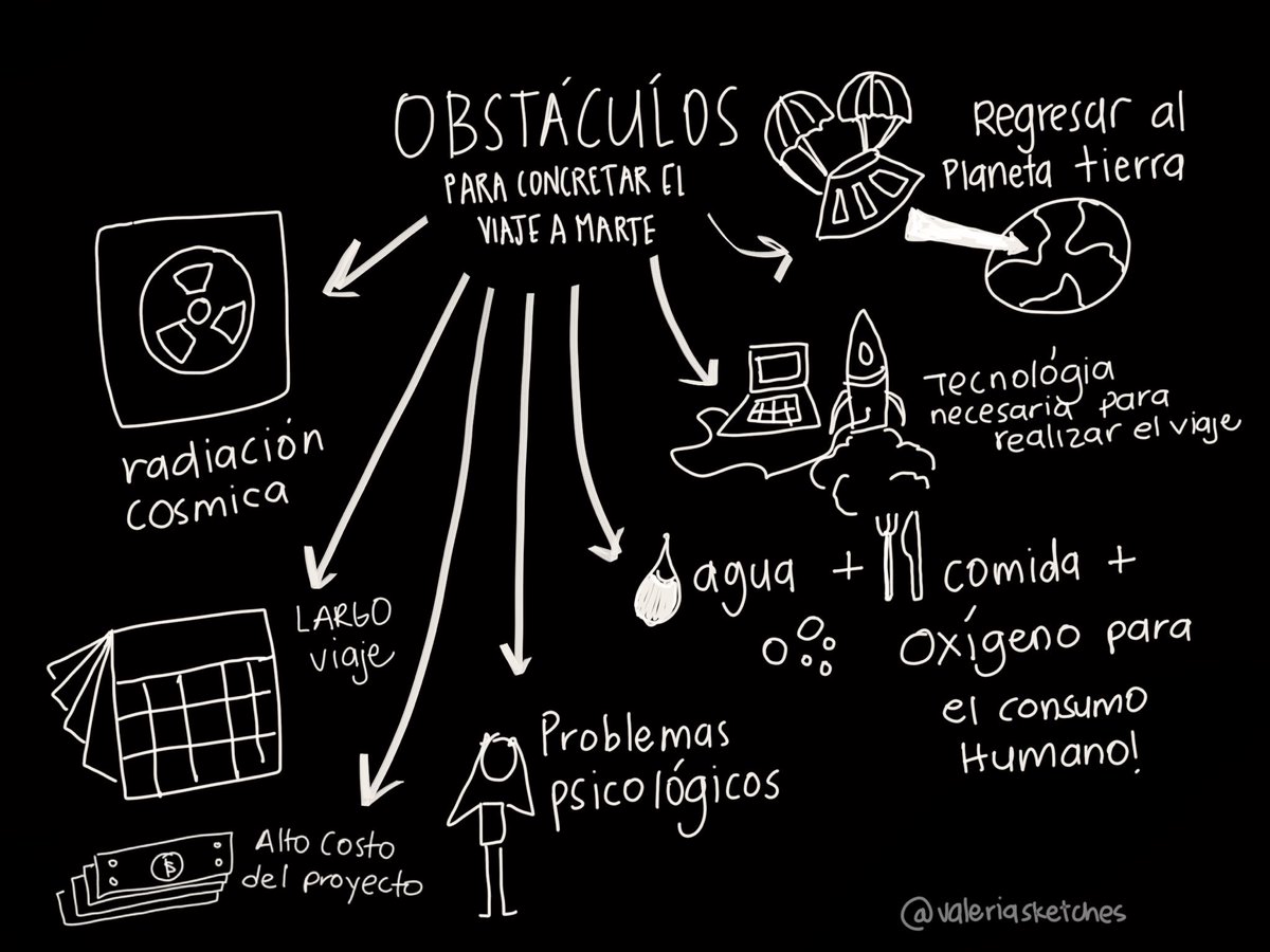 Bilingualstudents Hashtag On Twitter