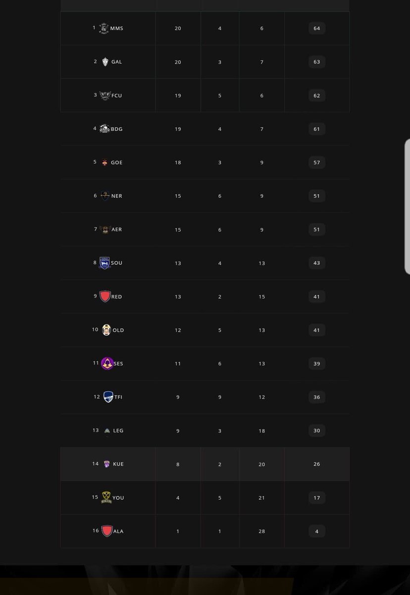 VPGMonkeyMadness tweet media