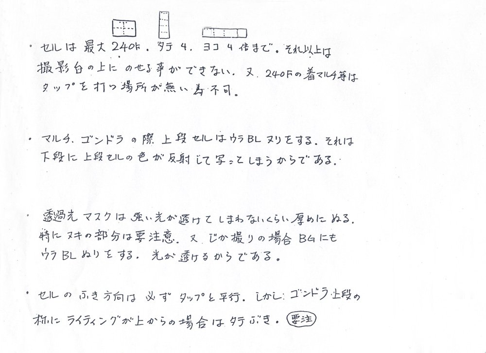 セルアニメ時代の撮影と背景原図 Togetter セルアニメ時代の撮影と背景原図 Togetter