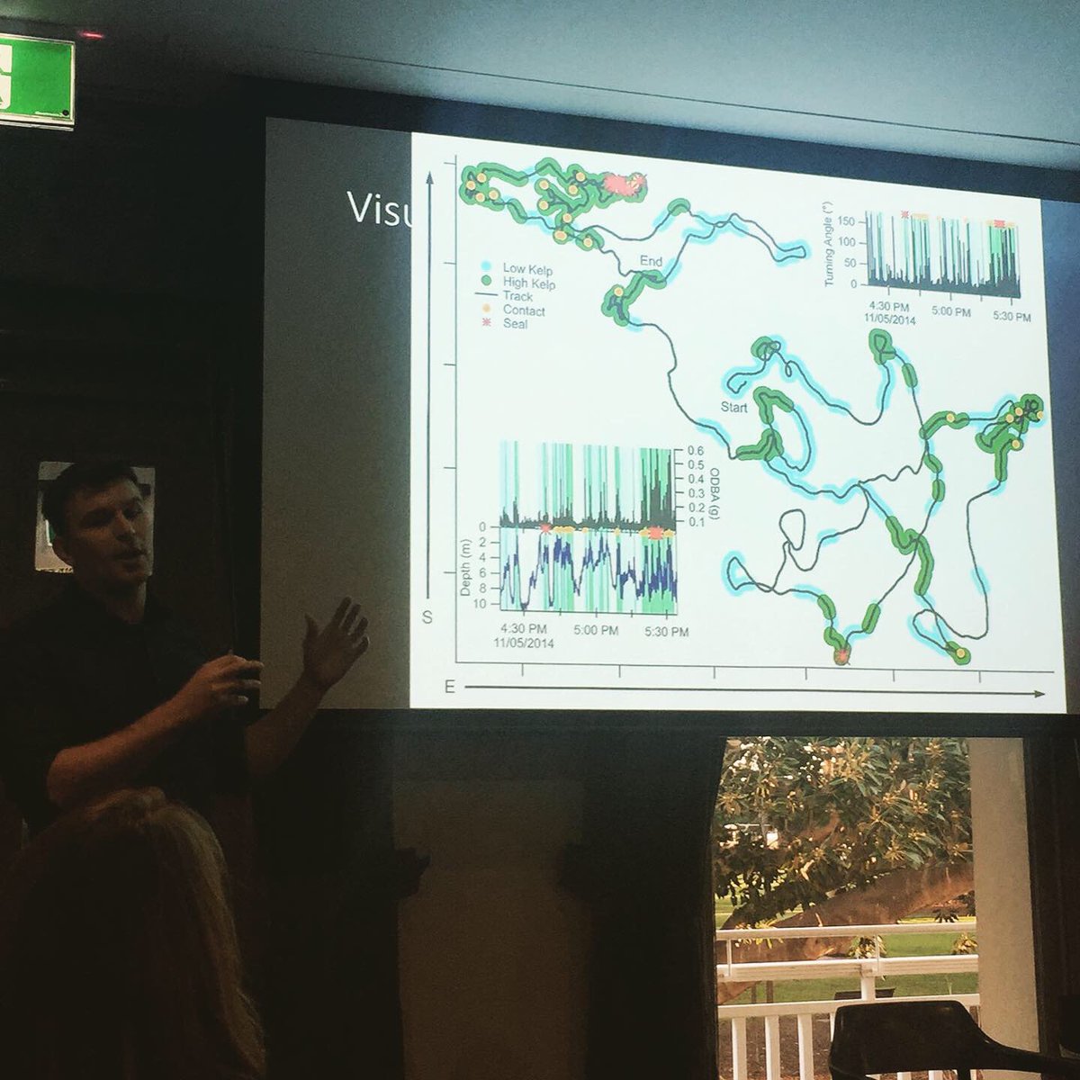 JewellResearch's tweet photo. Had an amazing time at #AMSA2019 finishing up with a talk on #kelpsharks and #biologging on the final day. Thank you @MDA_Gansbaai for sponsoring the talk! https://t.co/gvs8QsGJdJ