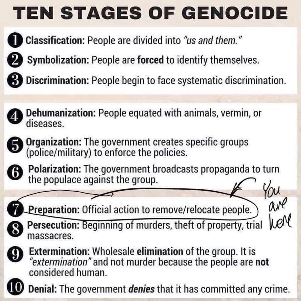We are now at Stage 7.  Everyone must be woke and engaged.