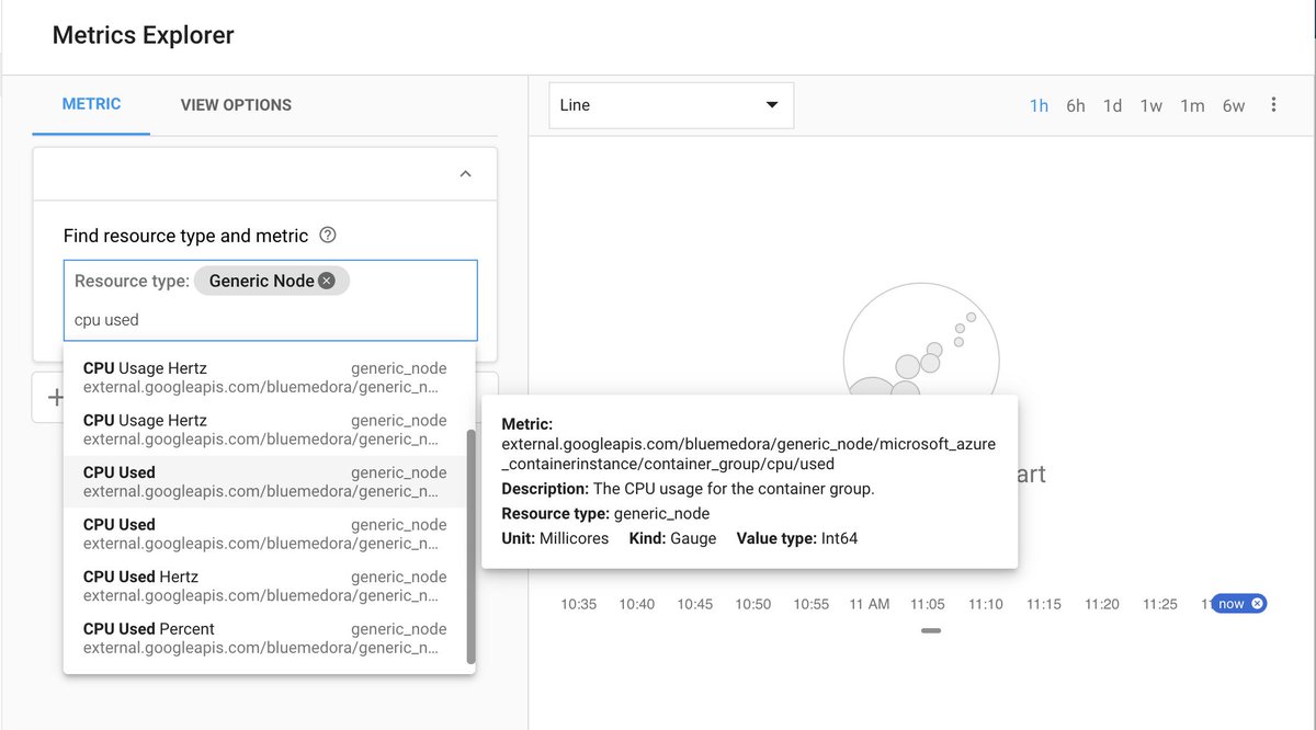 nathan_owen's tweet image. (Metric) Monitoring on-premises resources with #Stackdriver and Blue Medora cloud.google.com/solutions/moni…