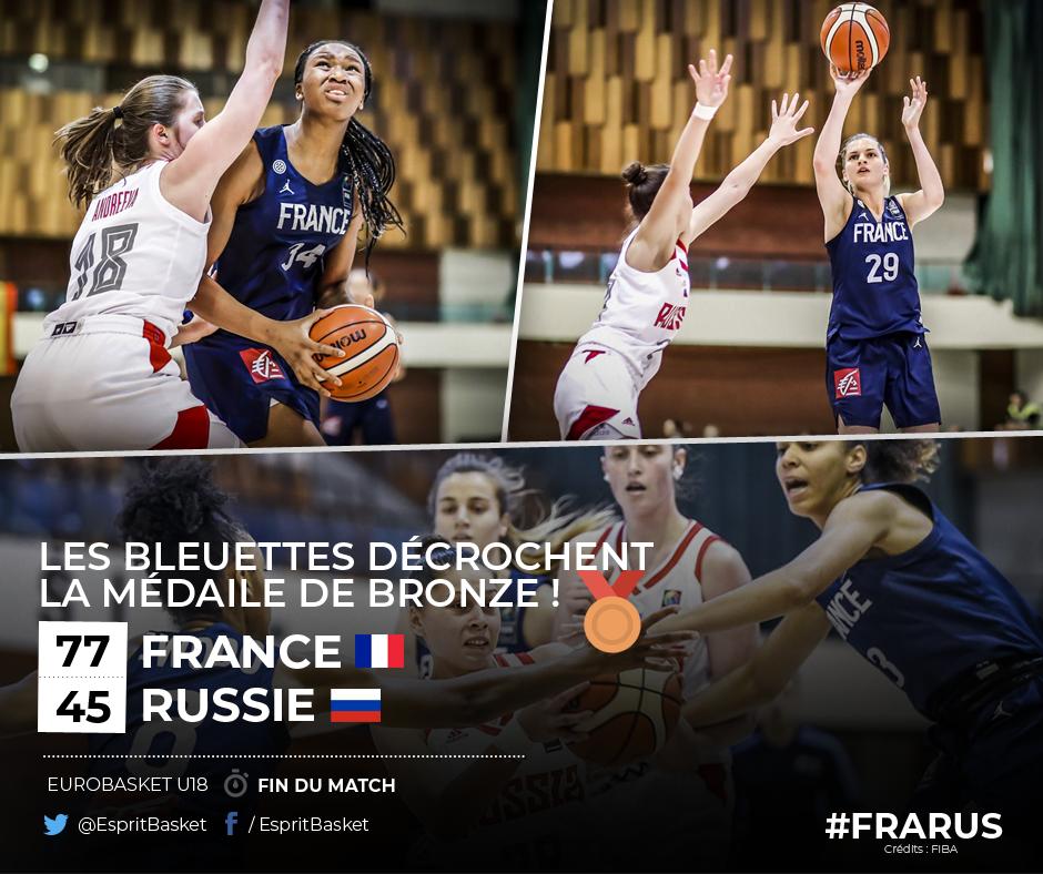 EspritBasket's tweet photo. Félicitations aux Bleues 🇫🇷 U18 qui remportent la médaille de bronze 🥉 à l'Euro en battant la Russie 77 à 45 ! 👏 #FIBAU18Europe 

Bravo les Bleuettes, le relève est là 💪 #EspritBasket https://t.co/1cWOoKmEL7