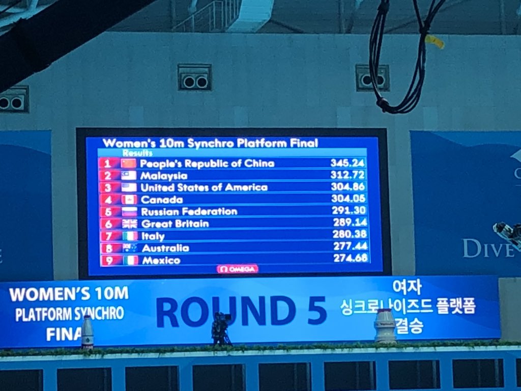 USA Diving tweet media