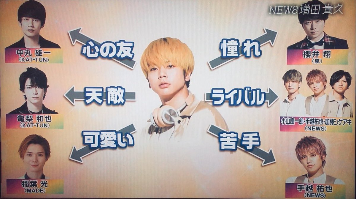 19年7月14日 おしゃれイズムで News が話題に 2ページ目 トレンドアットtv 19年7月14日 おしゃれイズムで News が話題に 2ページ目 トレンドアットtv