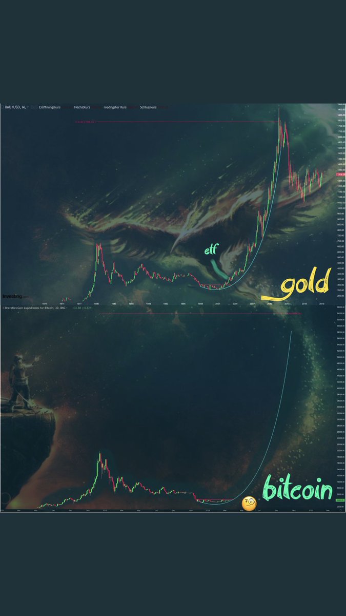 That's My Quant 🤖🧠 tweet media