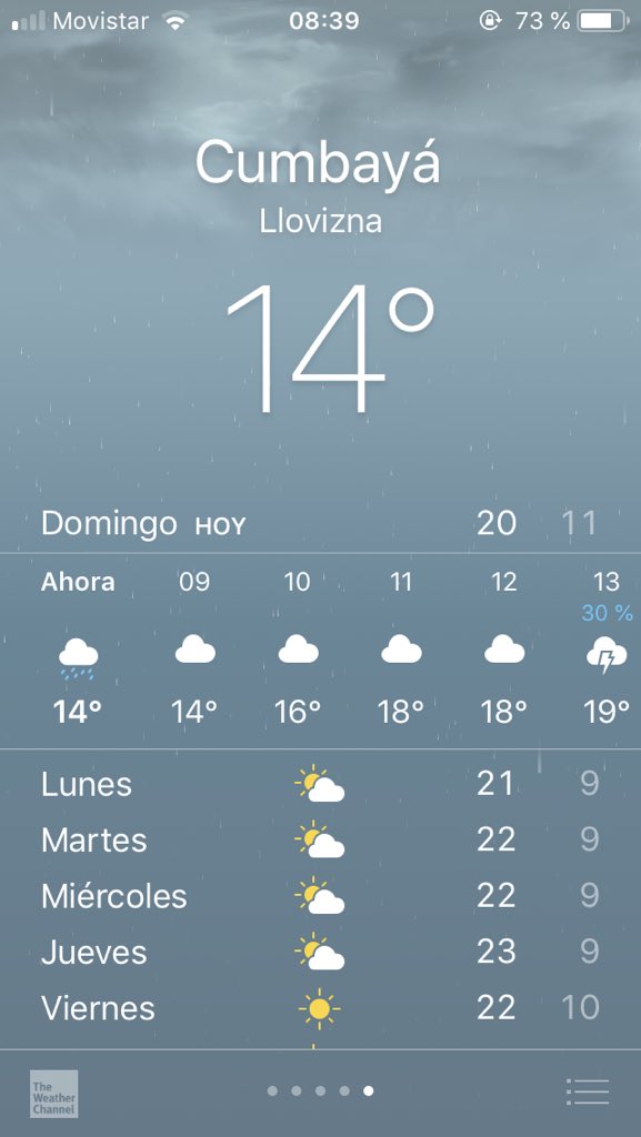 3sbien's tweet photo. #MQRA #MakeQuitoRainyAgain
El bonito amanecer quiteño dominguero.  
@AlecCardenas que te refresque. https://t.co/6G8o8wzMiD