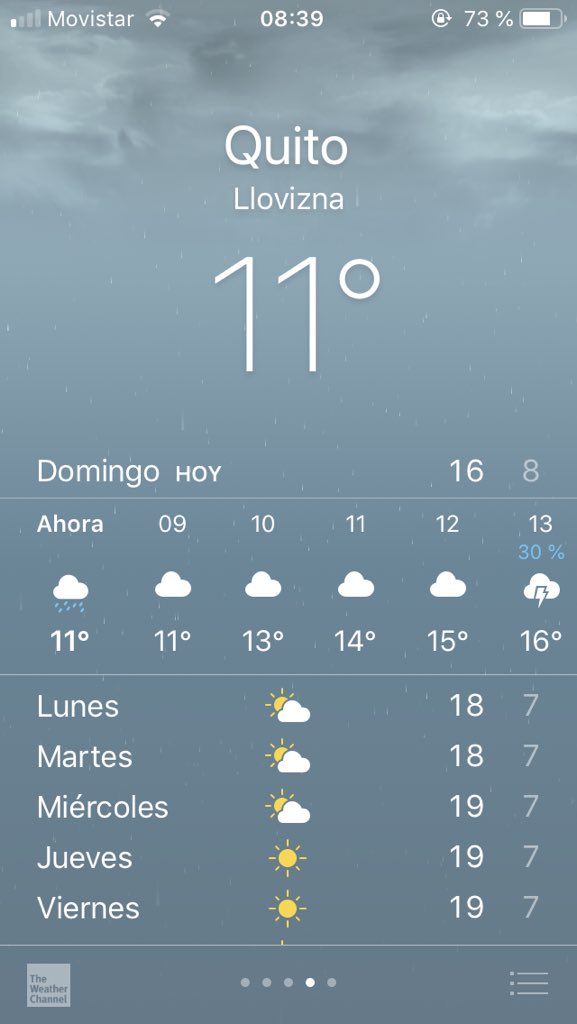 3sbien's tweet photo. #MQRA #MakeQuitoRainyAgain
El bonito amanecer quiteño dominguero.  
@AlecCardenas que te refresque. https://t.co/6G8o8wzMiD