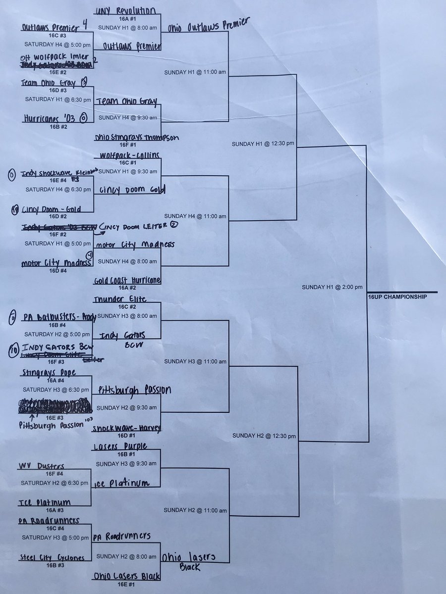Outlaws_Parsons's tweet photo. Won the 8am game!! Back on field 1 at 9:30.. ☠️☠️☠️💪💪💪 https://t.co/jNZ422bwqW