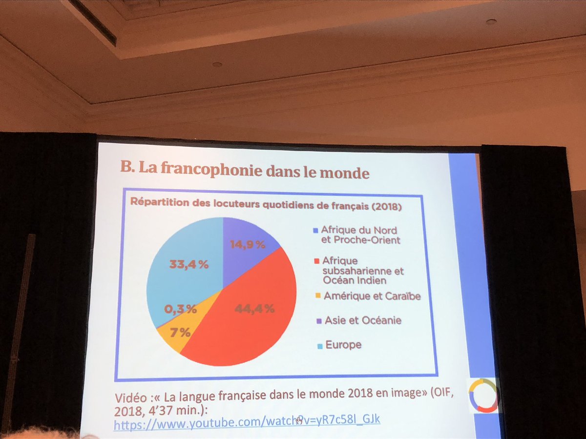 htrude07's tweet photo. La francophonie  #aatf19 @AATFrench https://t.co/axOUksG222